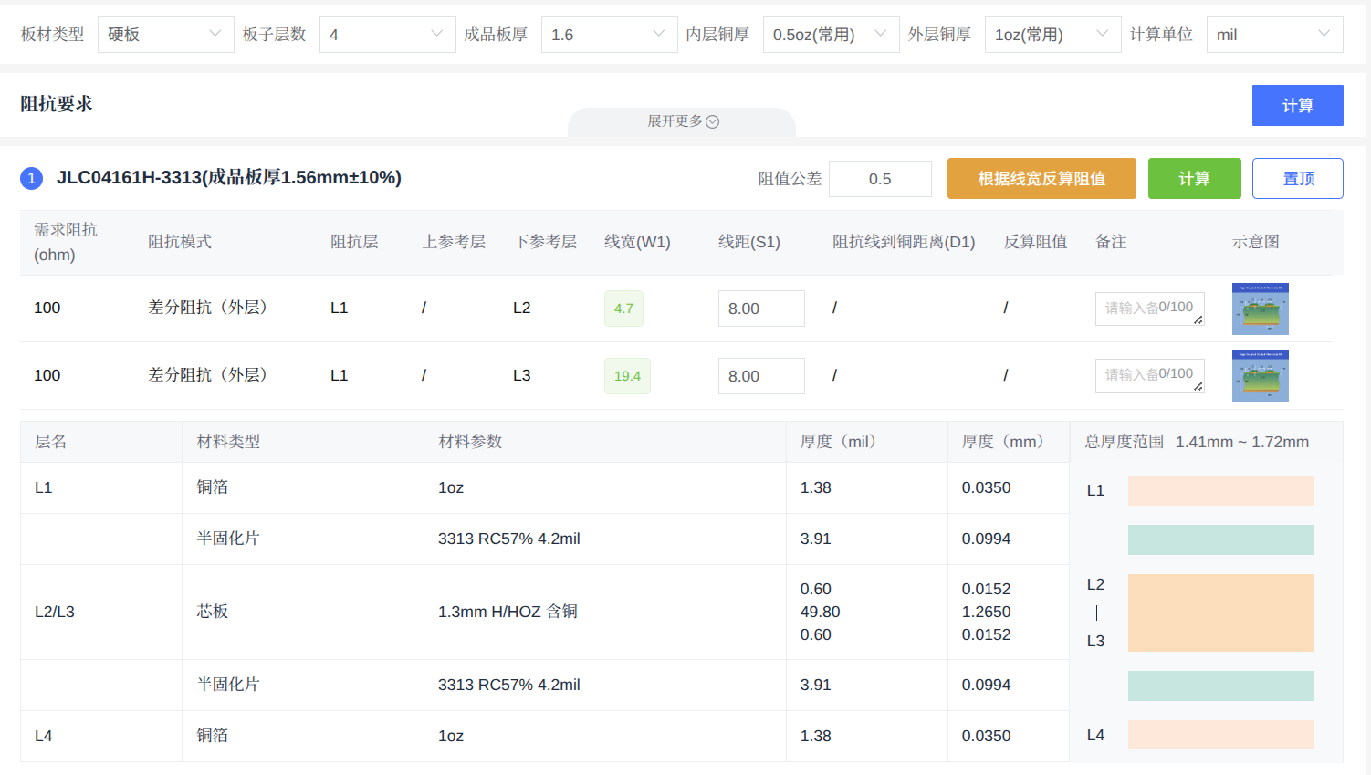 同一差分阻抗在不同参考层下的线宽计算结果